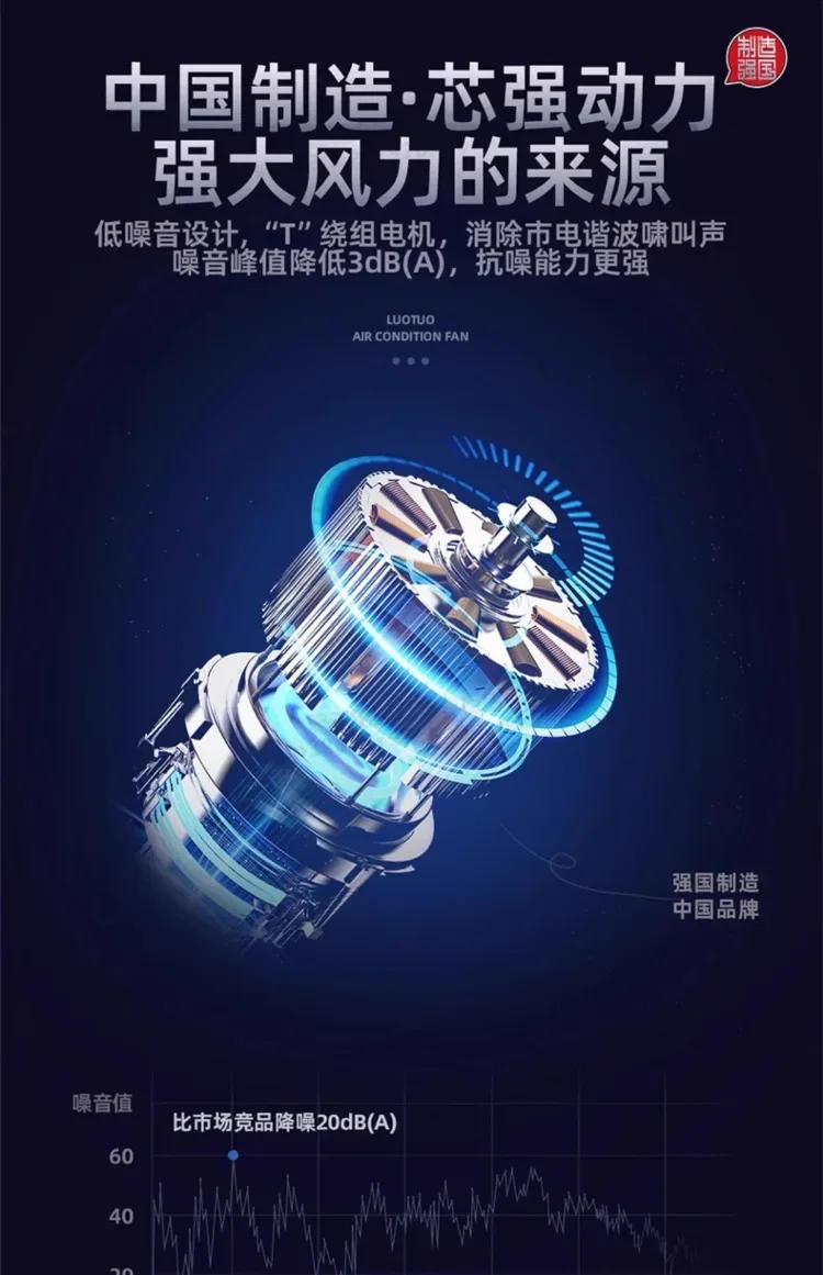 Description Picture 2 of item220V Portable Camel Industrial Air Cooler for Factory Workshop Commercial Use Cooling Fan with Water Curtain Air Conditioning C