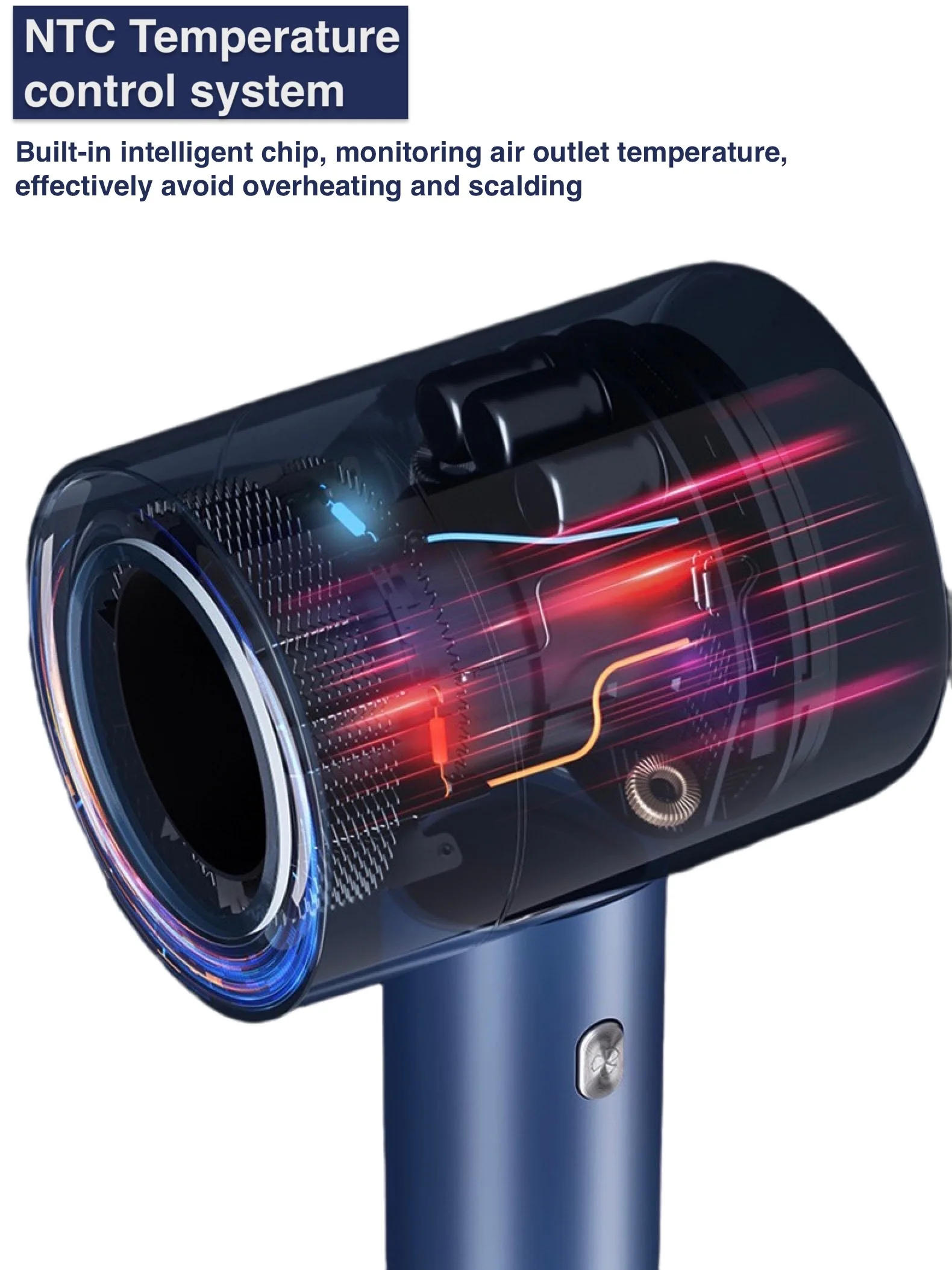 Description Picture 5 of itemProfessional Hair Dryer 6 in 1 Hairdryer With Curling Barrel Styling Tools Hair Care & Styling High Speed Hair Dryers Salon