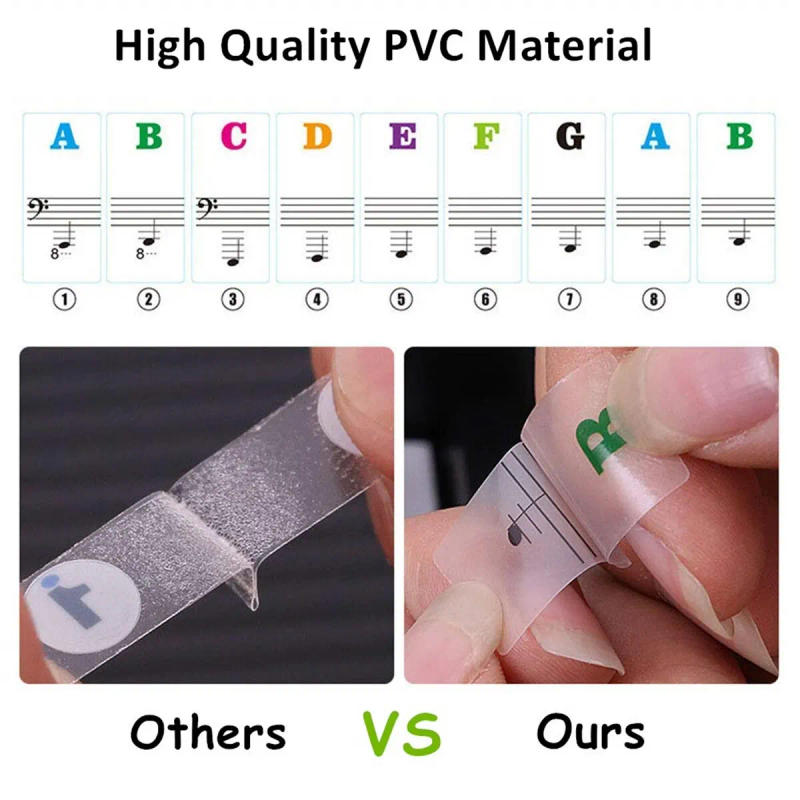 Description Picture 6 of itemPiano Keyboard Stickers for 37 49 54 61 88 White and Black Keys Music Electronic Piano Keyboard Note Stickers