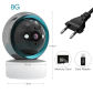 Camera with 8G