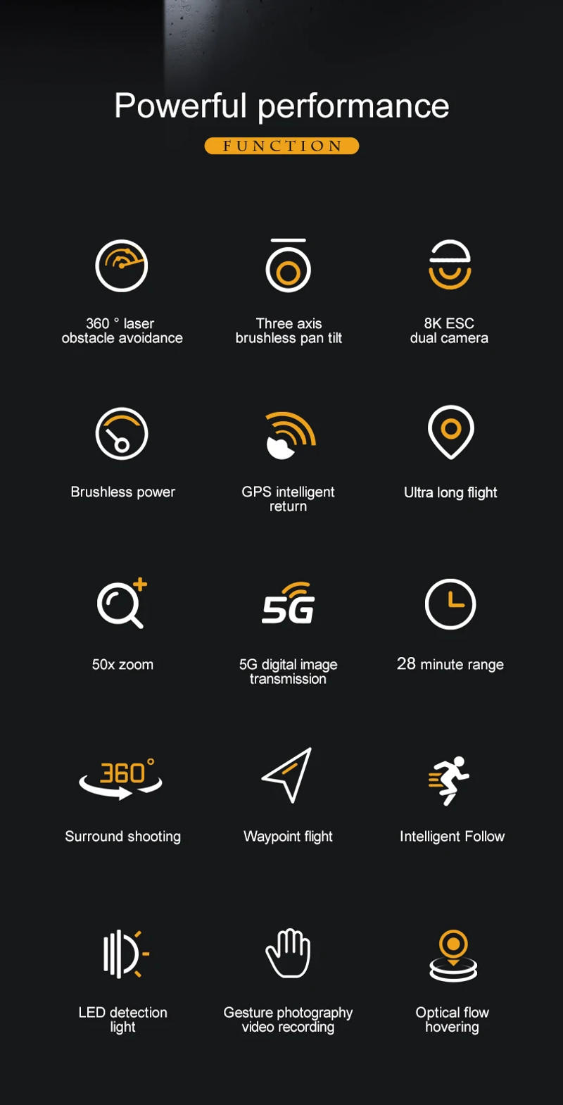 Description Picture 3 of itemAE86 PRO MAX 4K Dual Camera Drone 5G Image Transmission 3-axis PTZ 360° Intelligent Obstacle Avoidance Battery Brushless Drones