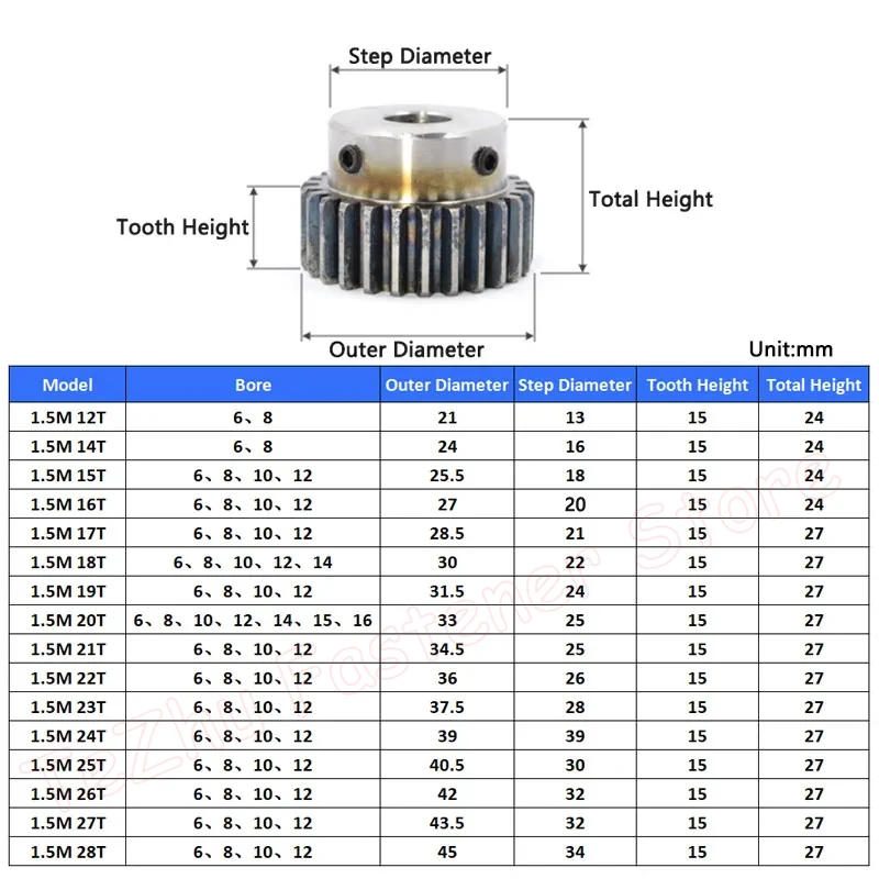 Description Picture 2 of item1PCS 1.5M 12T-28T Spur Gear Pinion Bore 6/8/10/12/14/15/16mm Model 1.5 Motor Gear With Step OD 21mm-45mm Carbon Steel