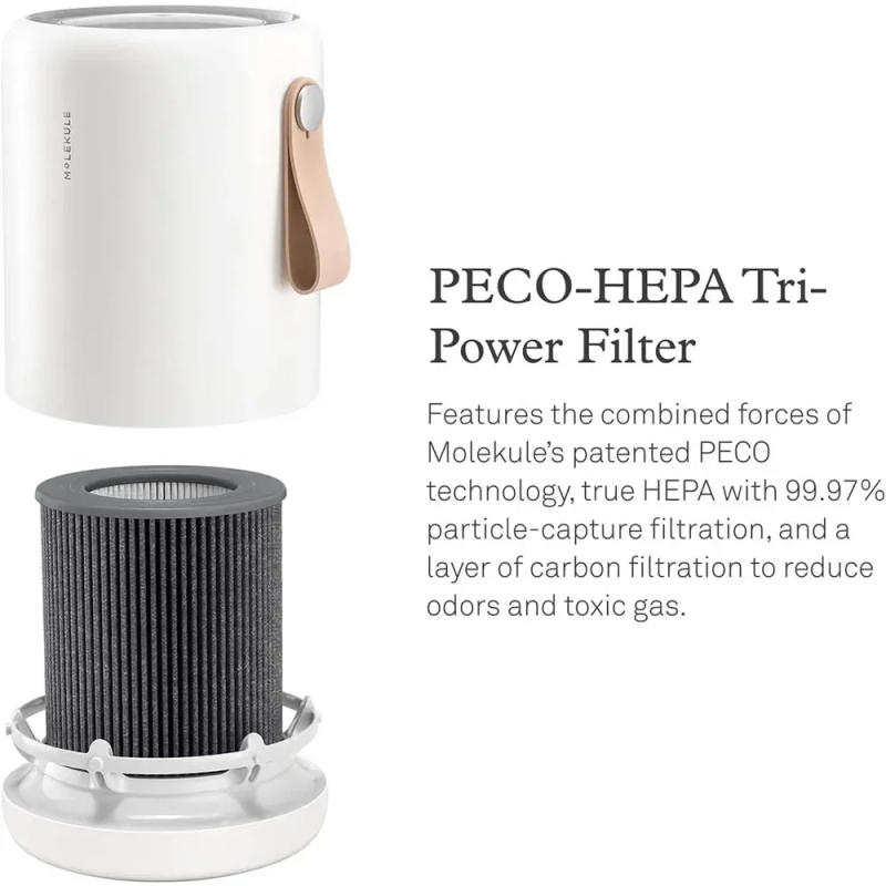 Description Picture 2 of itemReplacement PECO Filter Keeps Indoor Clean for Molekule Air Mini and Air Mini+ Air Purifiers