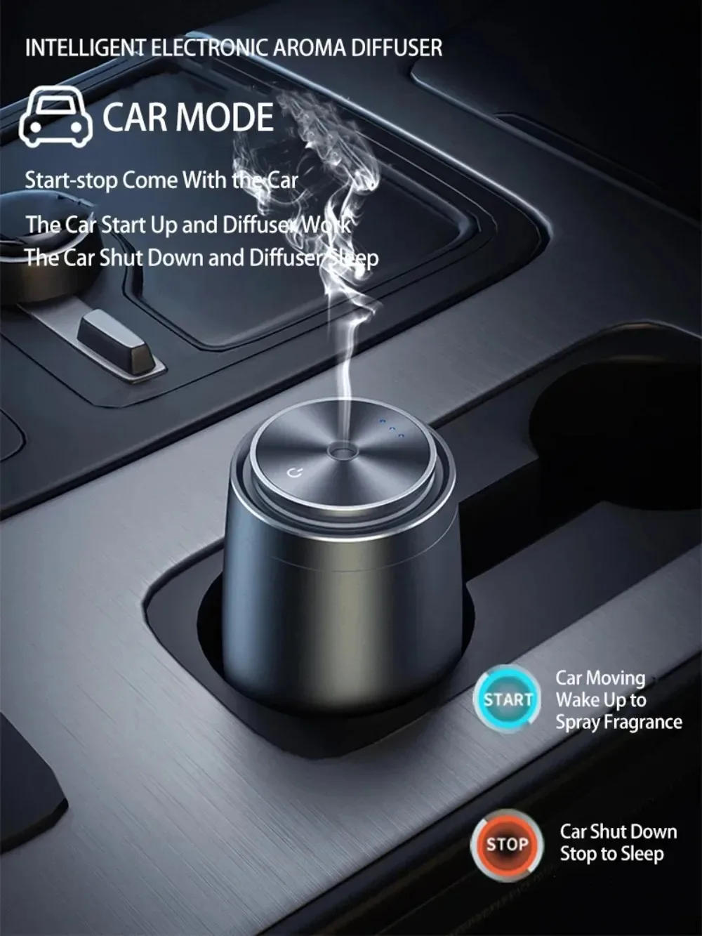 Description Picture 2 of itemCar Air Fresheners Essential Oil Diffuser Electric Aromatic Oasis Aluminium Portable Aromatherapy Aroma Diffuser Home Office