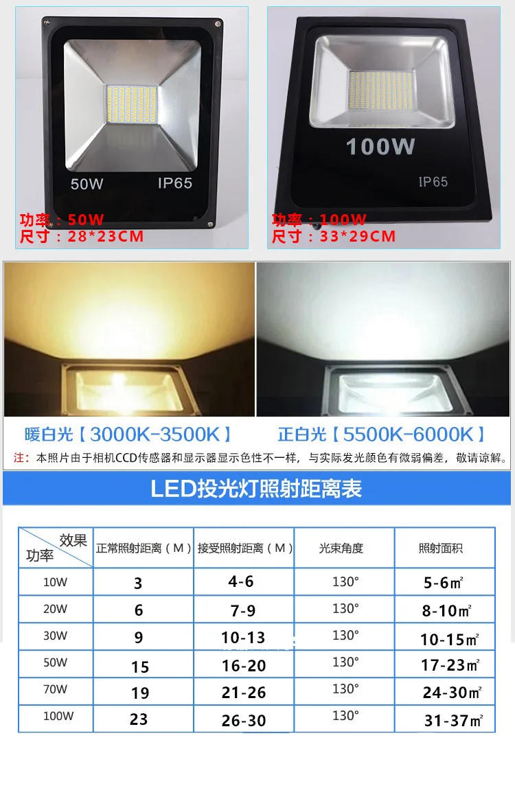 Description Picture 6 of item2024 Strong Light Outdoor Waterproof LED Projection Lamp Advertising Board Factory Stadium Floodlight Bright Projection Light