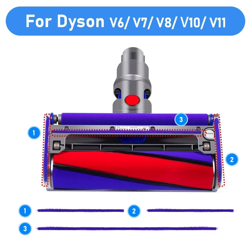Description Picture 2 of itemPlush Soft Strips Household Cleaning Accessories for Dyson V6 V7 V8 V10 V11 V15 Vacuum Cleaner Soft Roller Felt Strips Parts