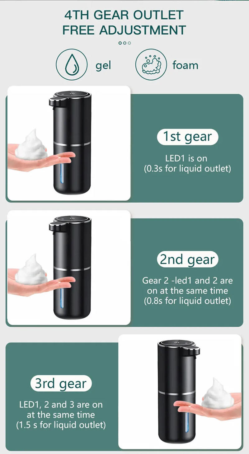 Description Picture 5 of itemNew Soap Dispenser Touchless Sensor Smart Washing Hand Foam and Liquid Mode for Bathroom Kitchen,Foam soap dispenser