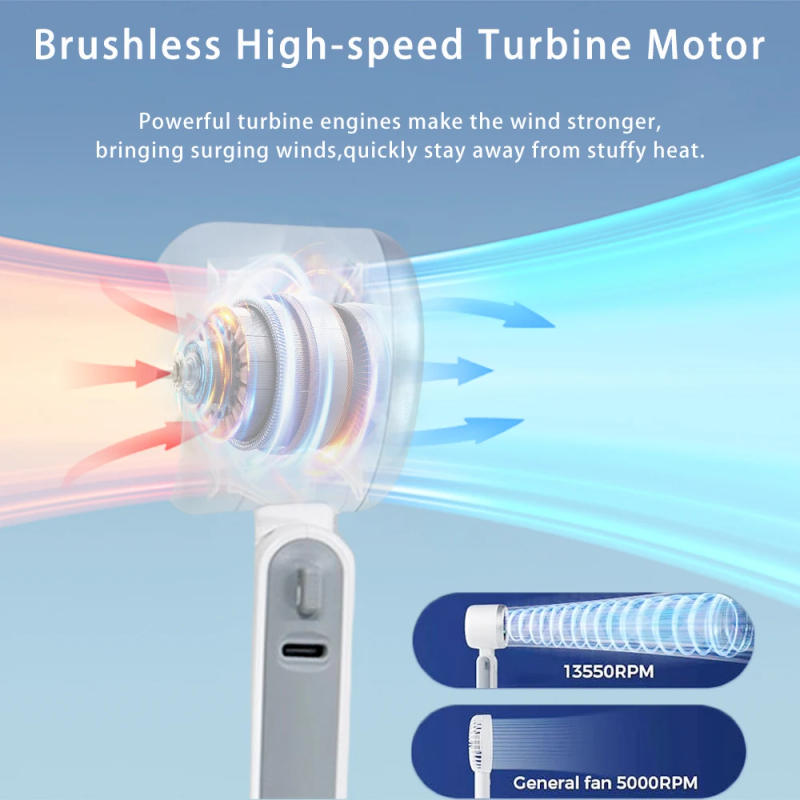 Description Picture 4 of itemPortable Turbo Fan Handheld Mini Hand Fan USB Rechargeable Foldable Hanging Neck Fan 3600mAh USB Mini Portable Small Turbo Fan