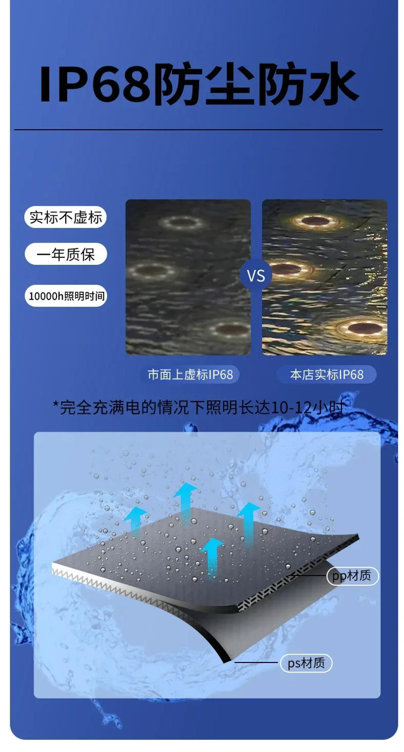 Description Picture 4 of itemControl Solar Underground Light garden Solar Lamp Lawn Lamp Outdoor Yard Lamp Inductive Tree Hanging Ground Intelligent Light