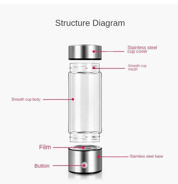 Description Picture 5 of itemPortable Hydrogen Water Generator Alkaline Maker Rechargeable Water Ionizer Bottle Super Antioxidan Hydrogen-Rich Water Cup