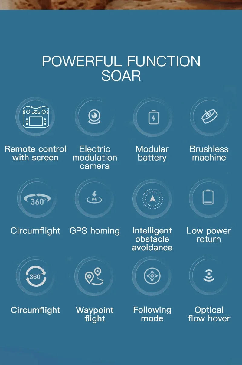 Description Picture 4 of itemSG901 MAX GPS Drone Profesional Screen control 4K HD Dual Camera BrushlessObstacle Avoidance Aerial Photography Quadcopter Toys