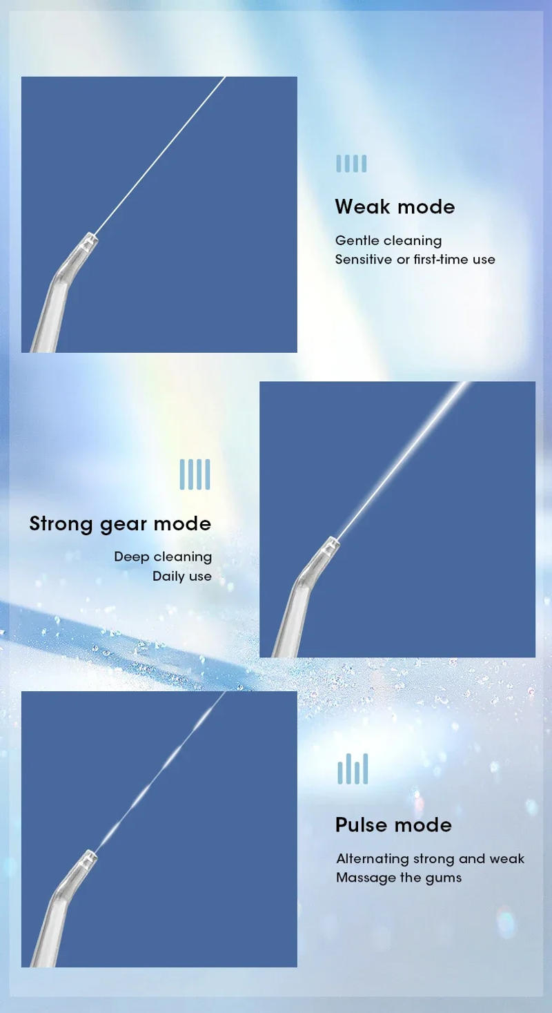 Description Picture 6 of itemMouth Washing Machine for Teeth Cleaning 70PSL Strong Impulse Dental Oral Irrigator 200ML USB Charging Portable 30 Days Travel