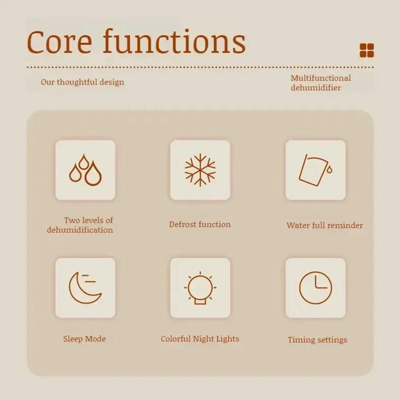 Description Picture 3 of itemPortable Air Dehumidifier Mute Moisture Absorbers Machine Air Dryer For Home Bedroom Office Kitchen Deodorizer Dryer EU plug