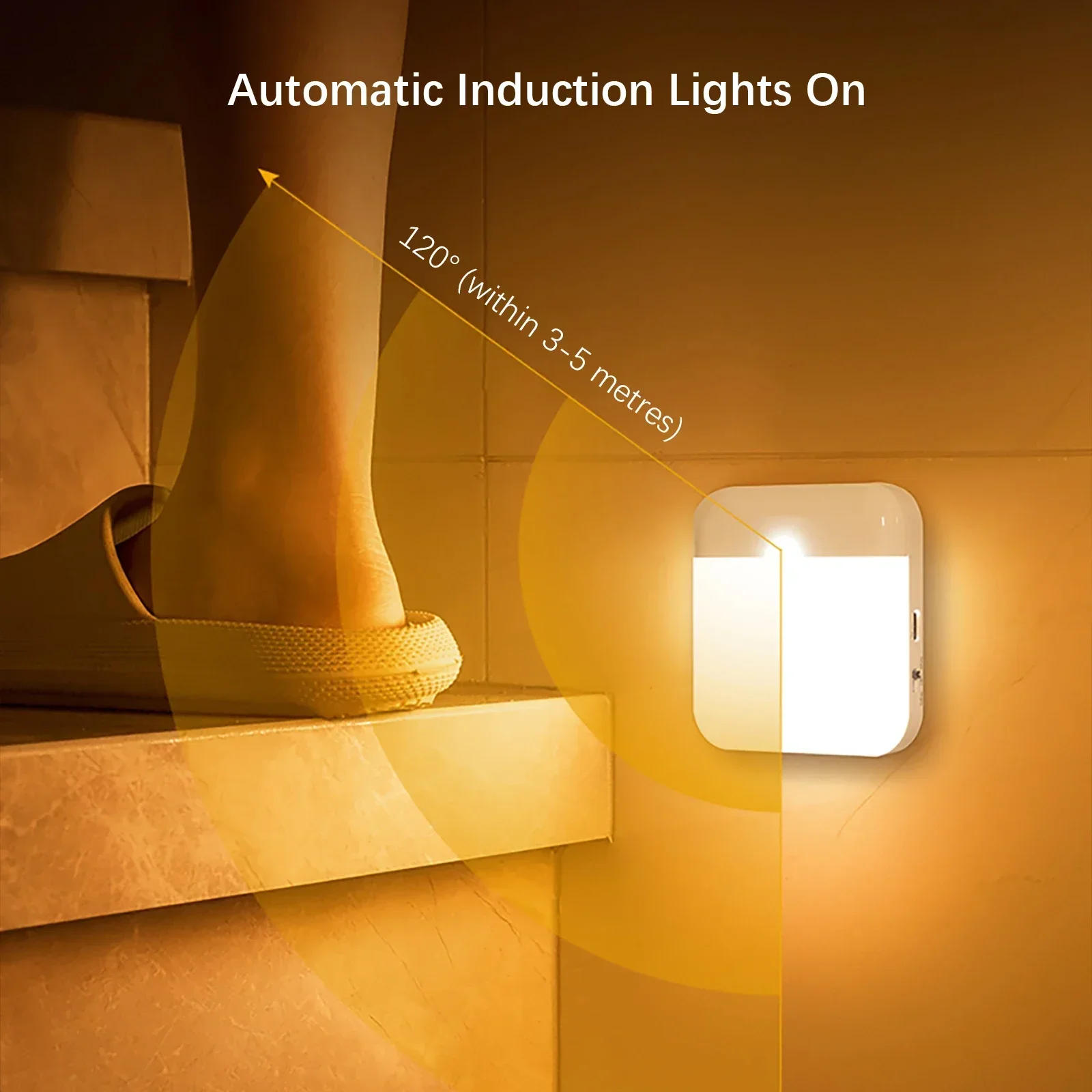 Description Picture 3 of itemLED Night Light, Human Motion Sensor Lamp USB C Rechargeable Closet Light, Wireless LED Wall Lamp For Stairs Closet Kitchen Bed