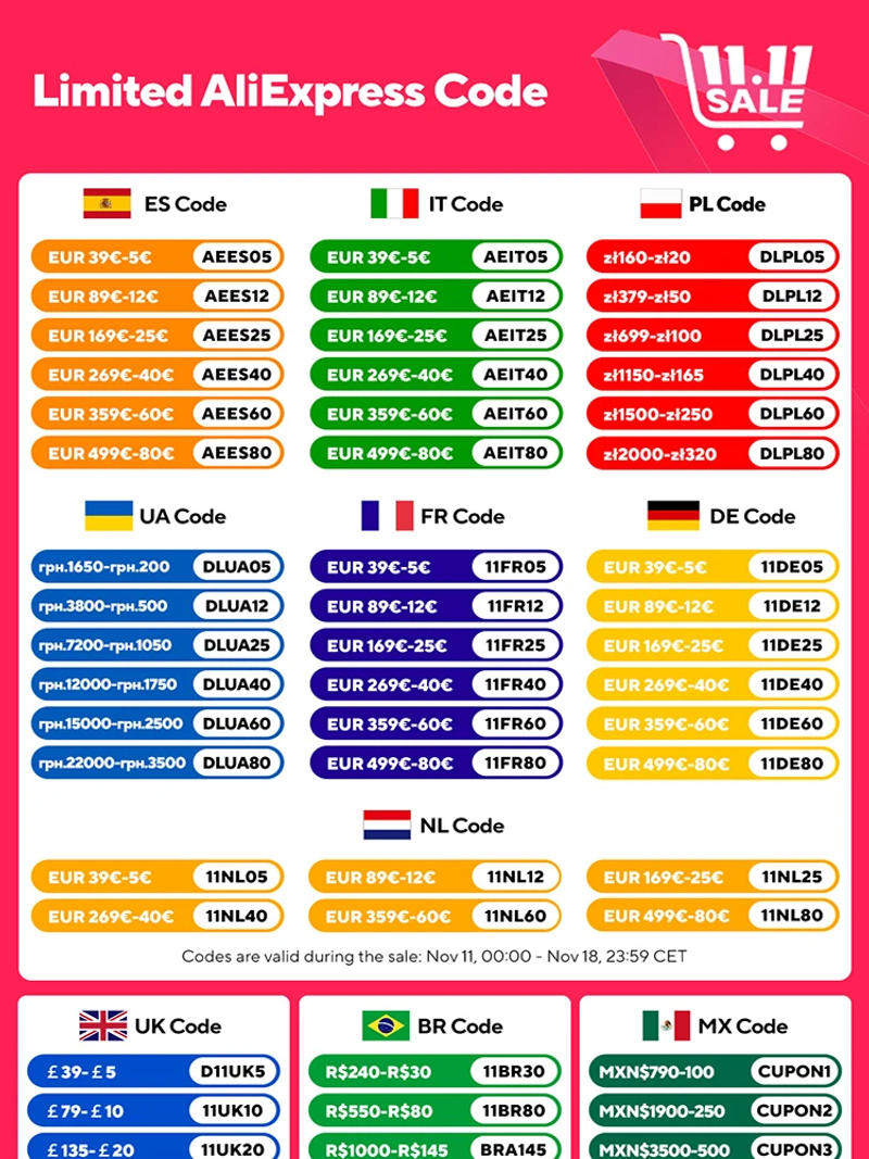 Description Picture 2 of item60/500W LED Solar Ceiling Light Pendant Light Outdoor Indoor Solar-Power Lamp with Line Corridor Light for Garden Decoration Hot