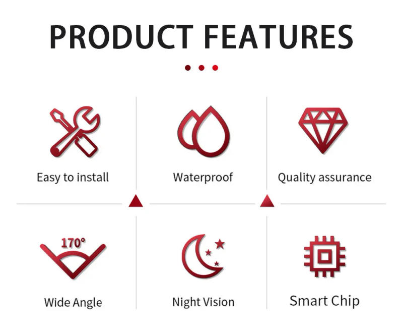 Description Picture 6 of itemAHD1080P Car Brake Light Rear view Reverse Camera For OPEL VIVARO 2014 RENAUL Trafic 3 Waterproof Night Vision Backup Camera