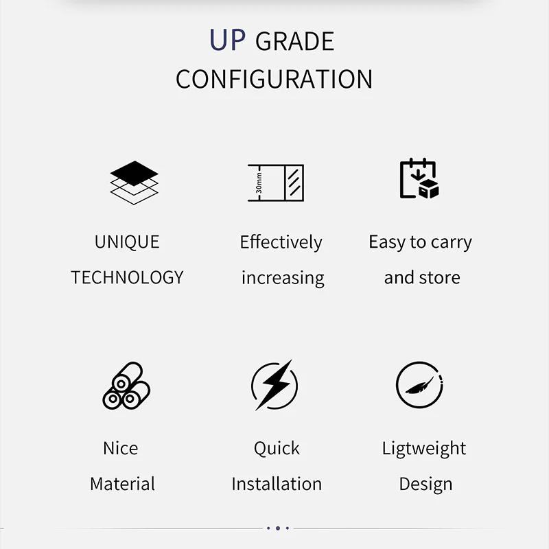 Description Picture 3 of itemLanding Gear Fold Legs Heighten Holder Lens Gimbal Protection Bracket for DJI Mavic 3 pro Drone Accessories