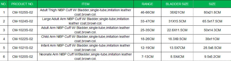 Description Picture 2 of itemQuality Reusable Blood Pressure Cuff One Tube NIBP Cuff for Edan Mindray Biolight Patient Monitor