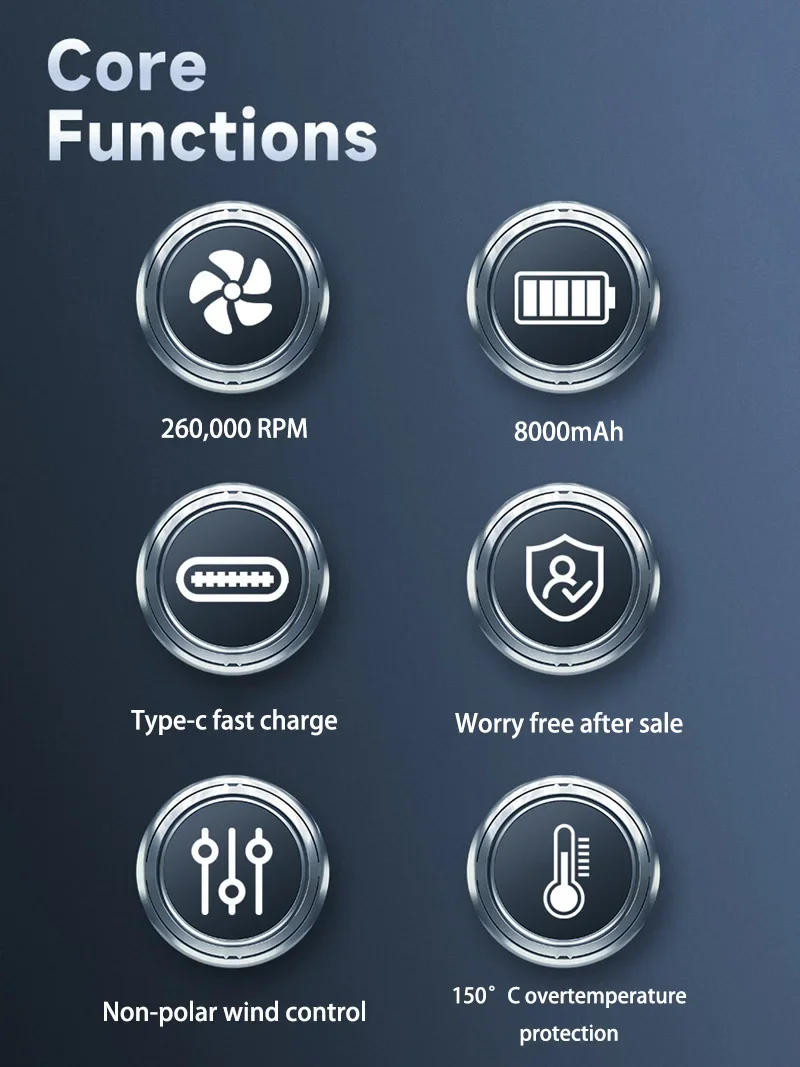 Description Picture 3 of itemIconic Brand Violent Fan 350000RPM Powerful Air Blower Vacuum Dust Cleaner Charging Strong Winds 58m/s Brushless Turbo Jet Blower Dry
