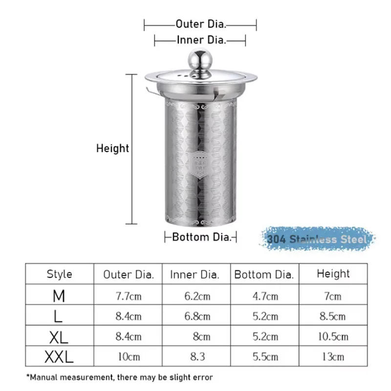 Description Picture 5 of itemNew Reusable Stainless Steel Tea Strainer Mesh Infuser Basket Loose Tea Leaf Infusers Herb Filter for Mug Teapot Teaware S/M/L