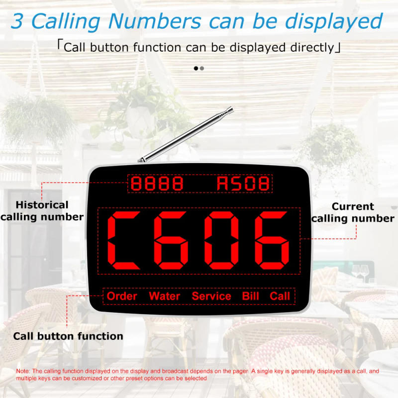 Description Picture 4 of item40 Table Call Buttons 1 Display Monitor 4 Watch Receiver Buzzer 1 Amplifier for Restaurant Wireless Waiter Pager Calling System