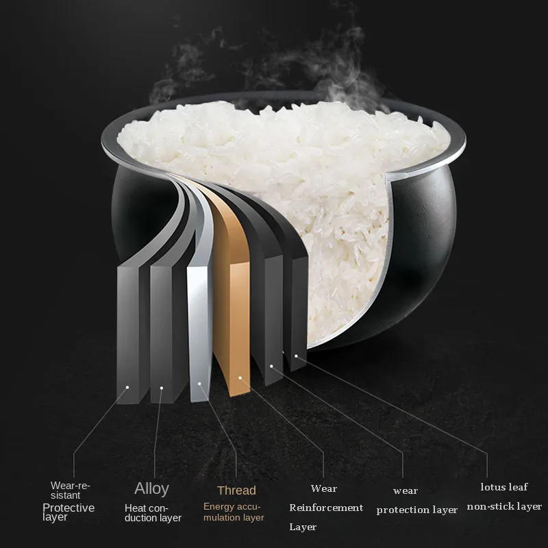 Description Picture 4 of itemElectric Rice Cooker Automatic 4L Liter Smart Reservation Household Large Capacity Rice Cooker Soup Cooking Dual-Use Multicooker