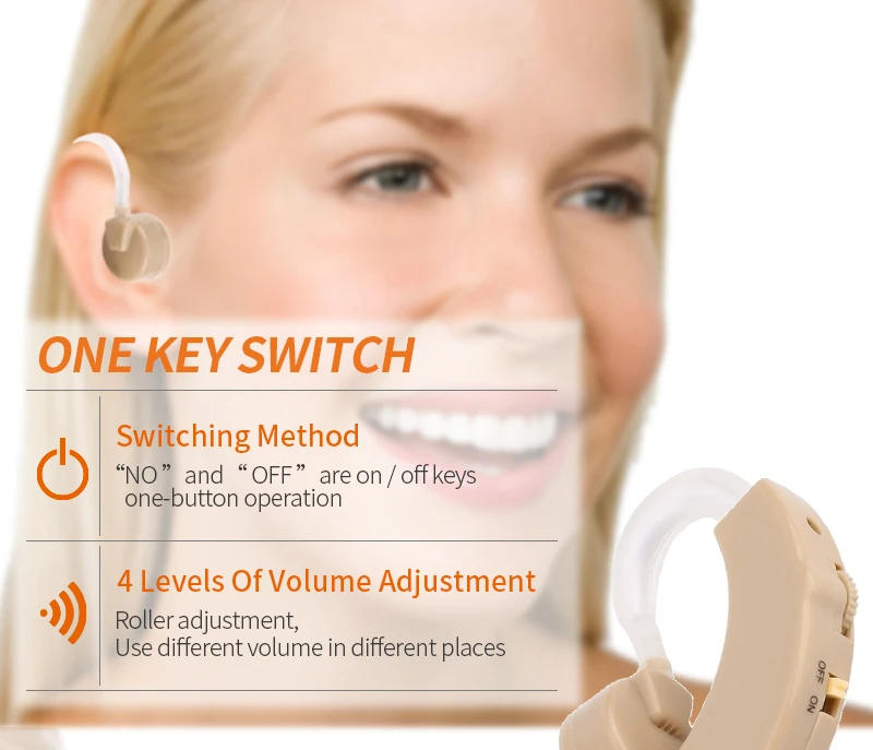 Description Picture 3 of itemPortable Hearing Aid Mini Ear Sound Amplifier Adjustable Ear Hearing Amplifier Aid Kit Tone Hearing Aids for the Deaf/Elderly