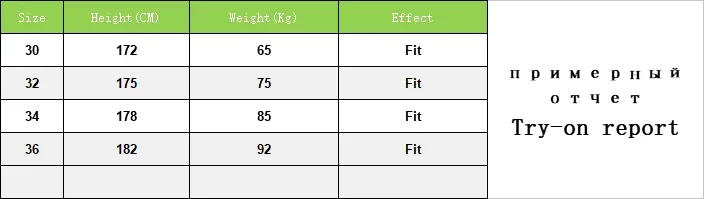 Description Picture 3 of itemAmerican-style functional wind overalls men can wear multi-pocket trousers in four seasons, plus size loose pure cotton standing