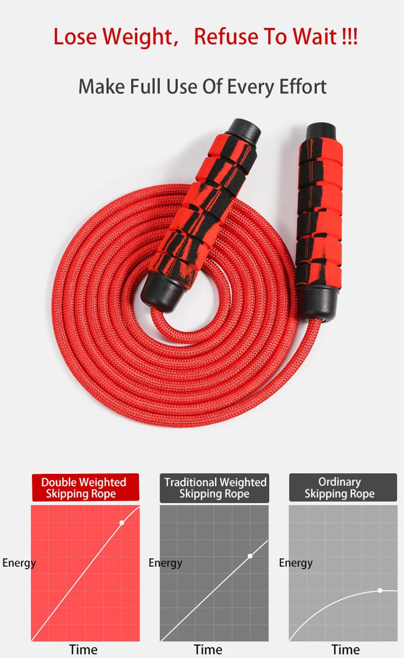 Description Picture 5 of itemJump Rope Crossfit Boxing Heavy Skipping Rope Foam Grip Handles for Fitness Workouts Endurance Strength Training
