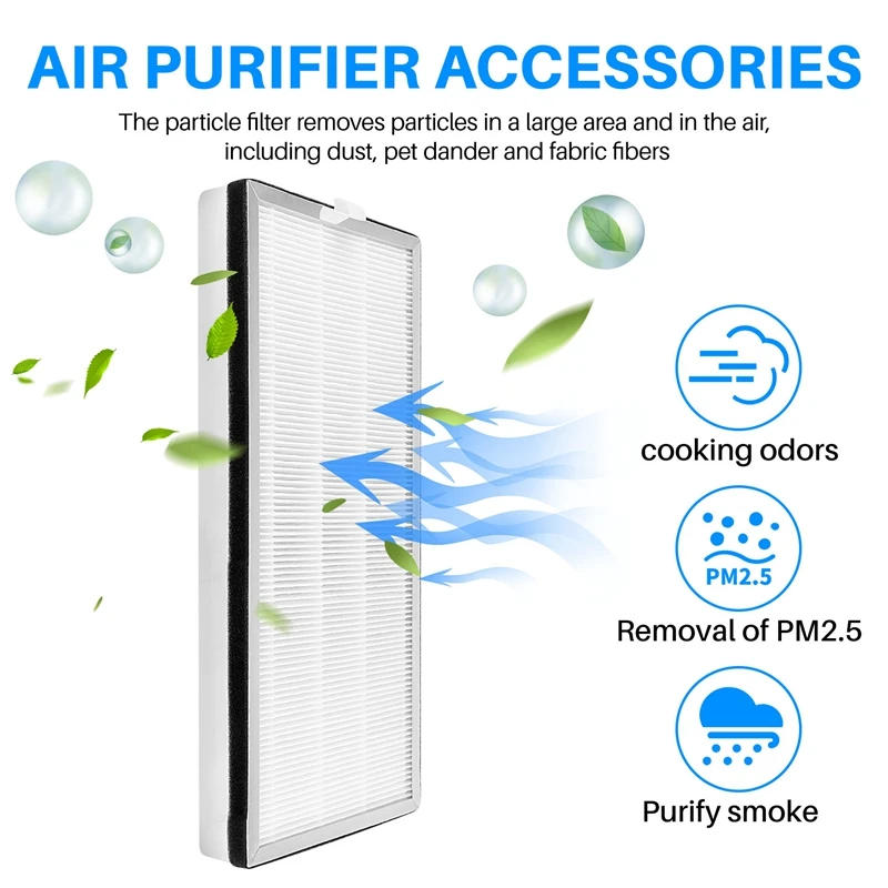 Description Picture 3 of itemReplacement Filter For Medify Air MA-40 MA-40A & MA-40B Air Purifiers With 3-Stage H13 HEPA Filter,Compare To Part ME-40