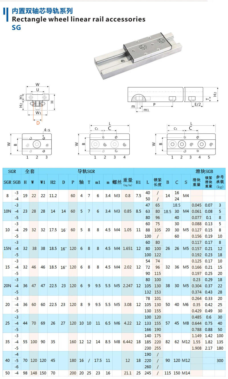 Description Picture 2 of item1pc Silver Built-in dual-axis linear guide SGR10 28mm Width guide 500mm 600mm 800mm 1000mm 1500mm SGB10N cnc 3D Printer Parts
