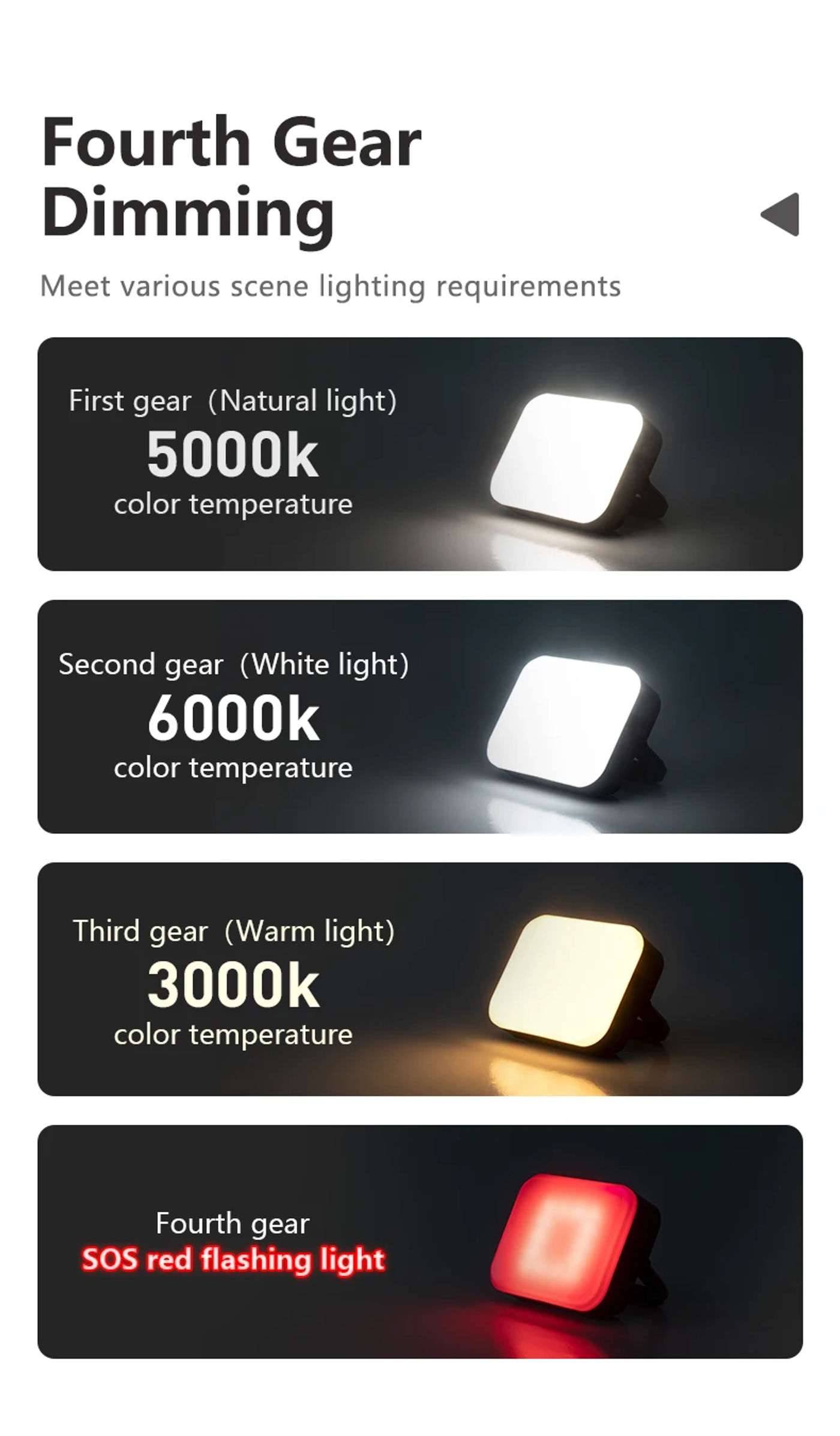 Description Picture 3 of itemLED Camping Light USB Charging Portable Tent Lantern Emergency Flashlight Night Fourth Gear Dimming Outdoor Hiking