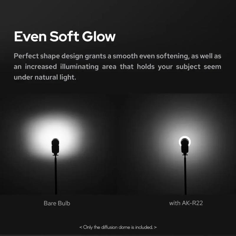 Description Picture 5 of itemGodox AK-R22 Silicone Soft Light Ball V1 AD100PRO Flash Special Soft Light Box Camera Flash Small Portable Reflector