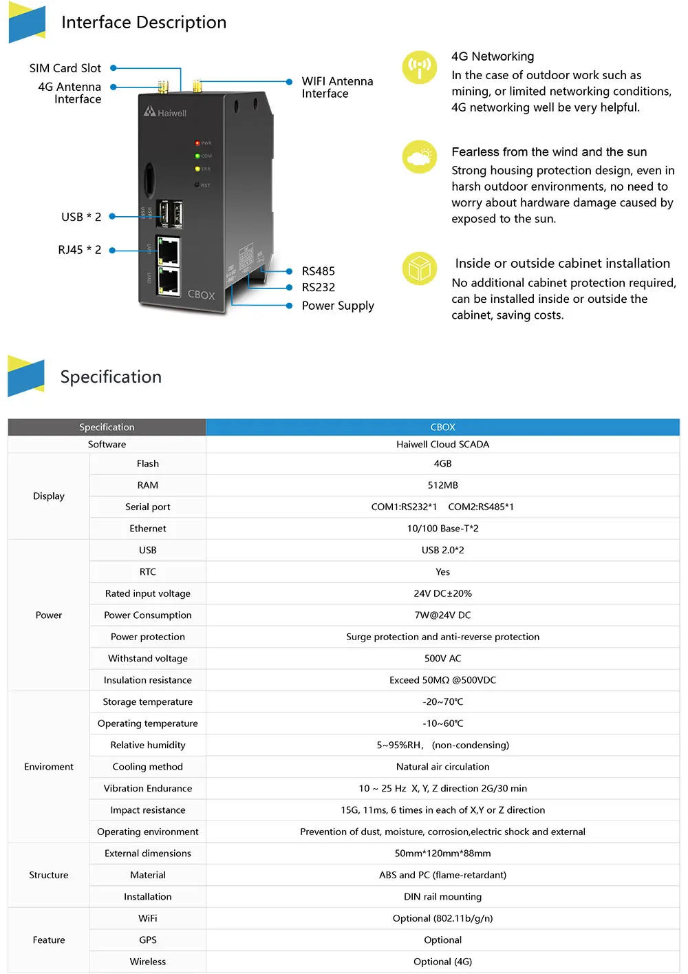 Description Picture 5 of itemHaiwell SmartLink Gateway CBOX E CBOX-E with Ethernet 4G WIFI Download HMI Program in Gateway and Use Mobile Phone As A Monitor.