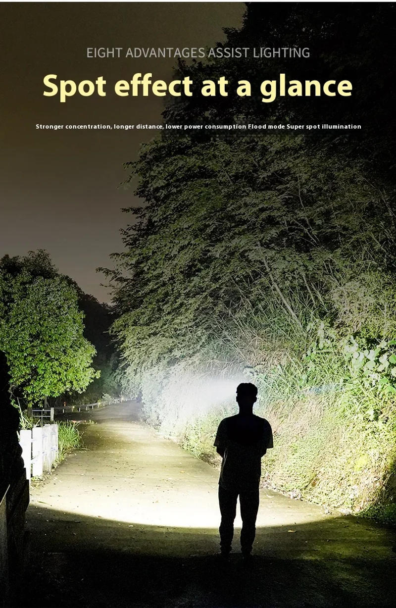 Description Picture 5 of itemLED Headlamp 6-Modes Powerful Waterproof Headlight Type-C Rechargeable 18650 Head Torch Camping Fishing Emergency Lantern