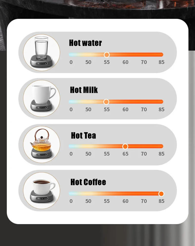 Description Picture 5 of item2025 Thermostatic Heating Coaster USB Home Heating Coaster 3-speed Adjustment Heating 55 Degrees Constant Temperature