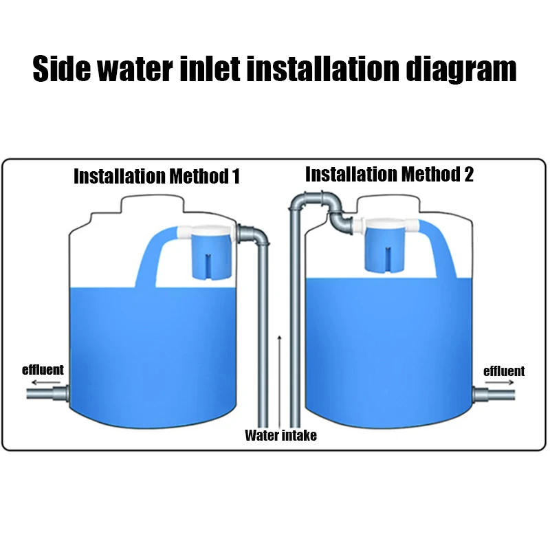 Description Picture 6 of item1/2" 3/4" 1" Automatic Water Level Control Valve Float Ball Valve Tank Tower Pool Float Switch Water Inlet Valve Automatic Stop