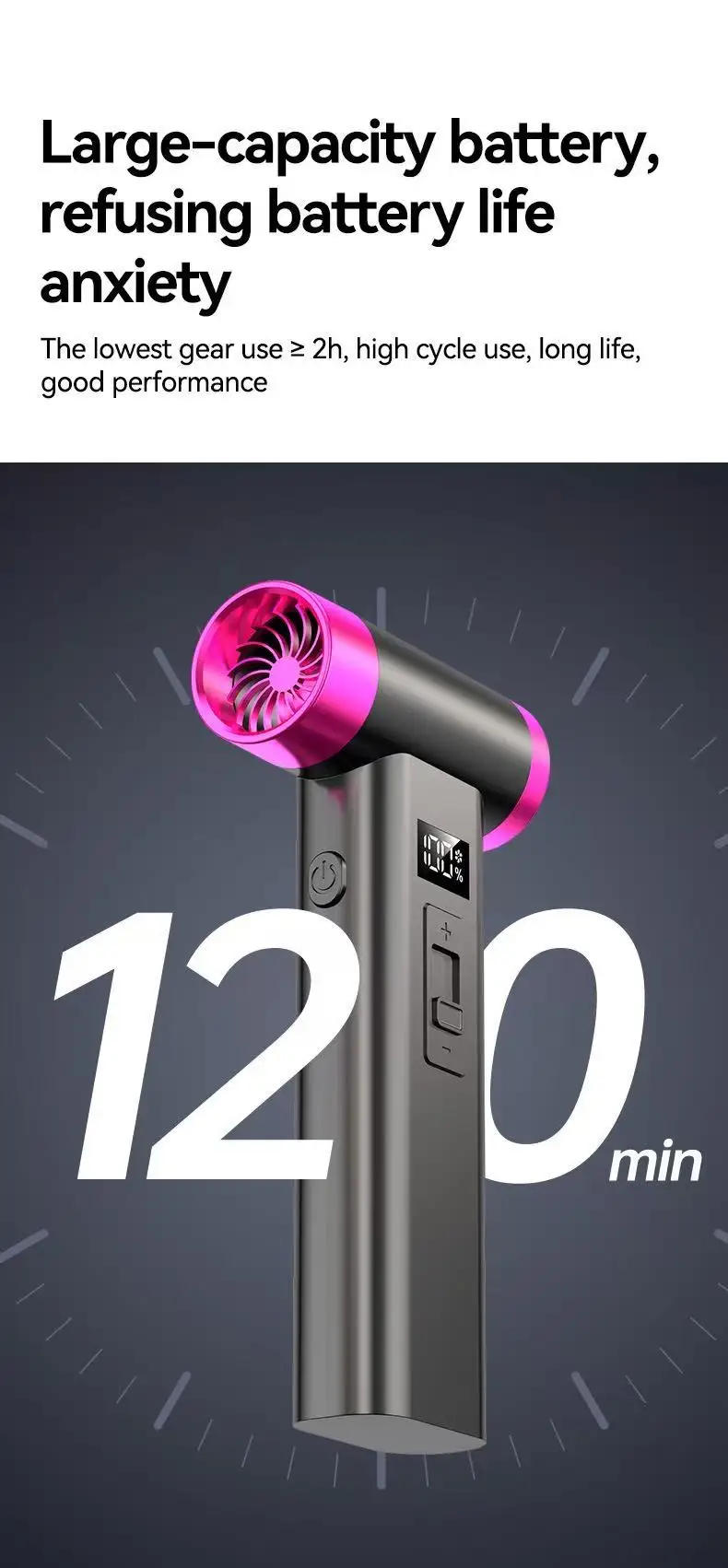 Description Picture 6 of itemPortable Wireless Hair Dryer Multifunctional Air Duster Travel USB Rechargeable 110000RPM High Speed Blow Dryer Only Cold Wind