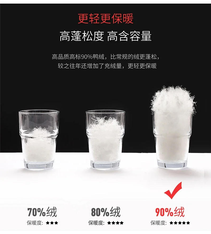 Description Picture 6 of itemZDT-8038 Men's Winter New Leather And Fur Integrated Thickened Coat With Lapel Collar Genuine Leather Coat Down Coat Jacket