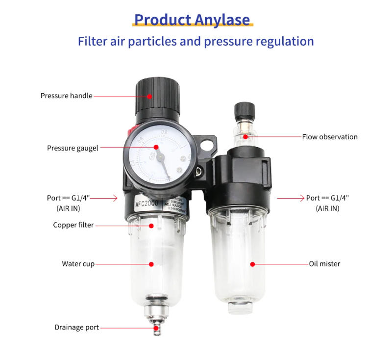 Description Picture 4 of itemAFC2000 AFR2000 + AL2000 G1/4 air compressor oil and water separator air filter is used to reduce the pressure valve regulator