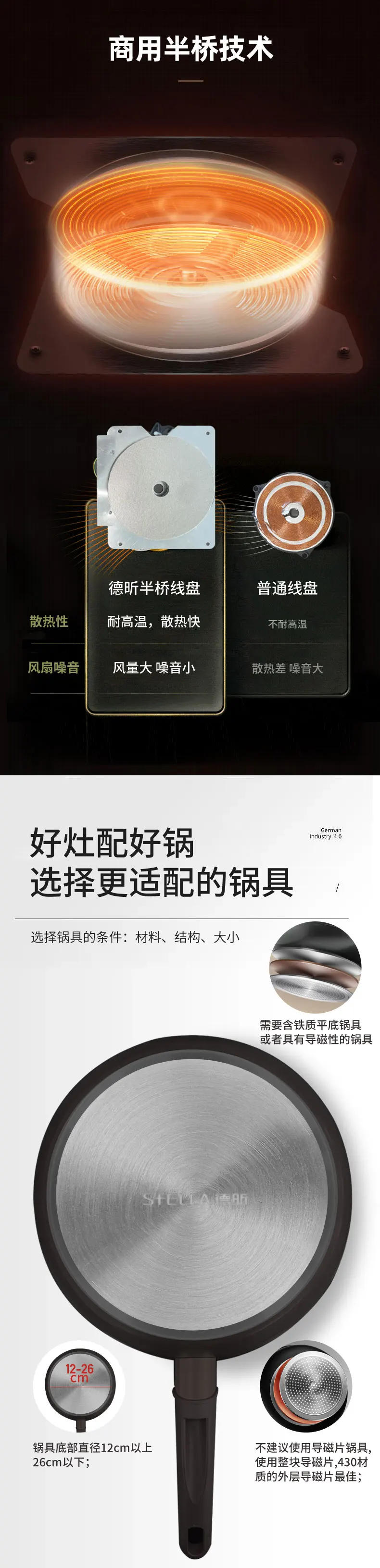 Description Picture 5 of itemBuilt-in Induction Cooker Home 3500W Dual Cooker Built-in Ceramic Hobs Big Power Kitchen 2 Burner Cooktop Knob Cooking Unit 220V