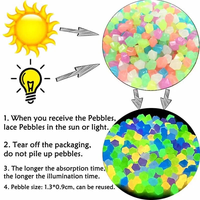 Description Picture 3 of item8*11mm Garden Decoration Pebbles Luminous Stone Glow In Dark Decorative Pebbles Outdoor Fish Tank Aquarium Decoration 50/200pcs
