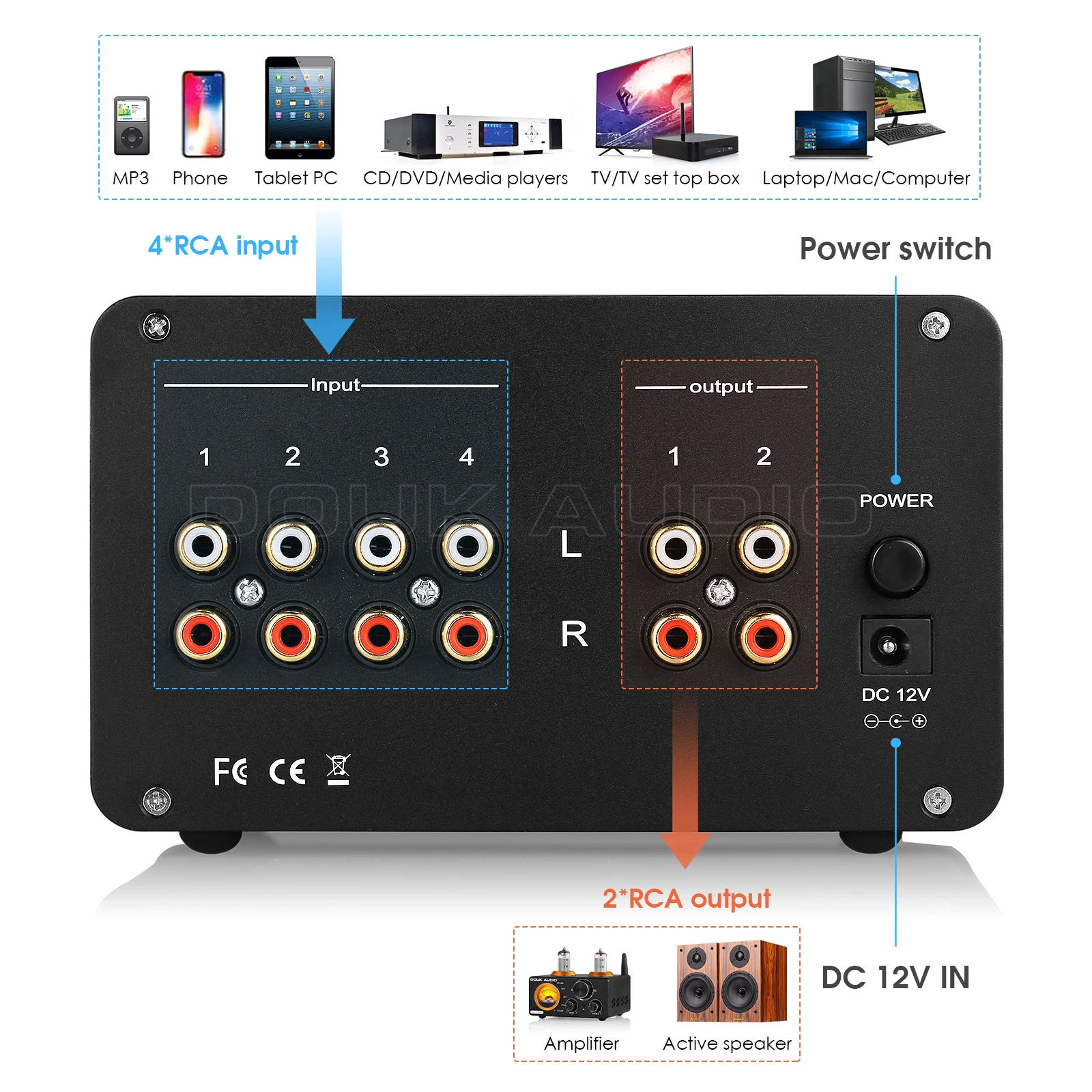 Description Picture 4 of itemNobsound HiFi Vacuum Tube Preamp Stereo 4-Way Audio Switcher Desktop Headphone Amplifier w/VU Meter Treble&Bass Control