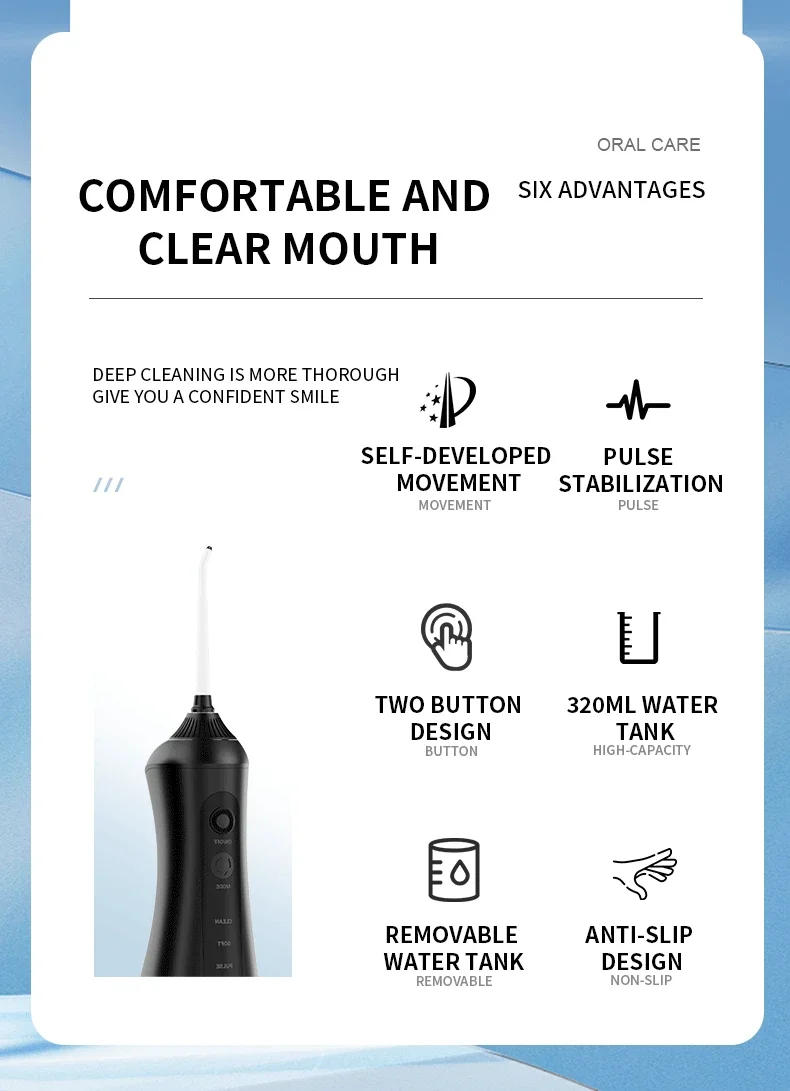 Description Picture 2 of itemIconic Brand Youpin Water Flossers Oral Irrigator Rechargeable Portable Dental 3 Modes Water Tank for Teeth Waterproof Teeth Cleaner
