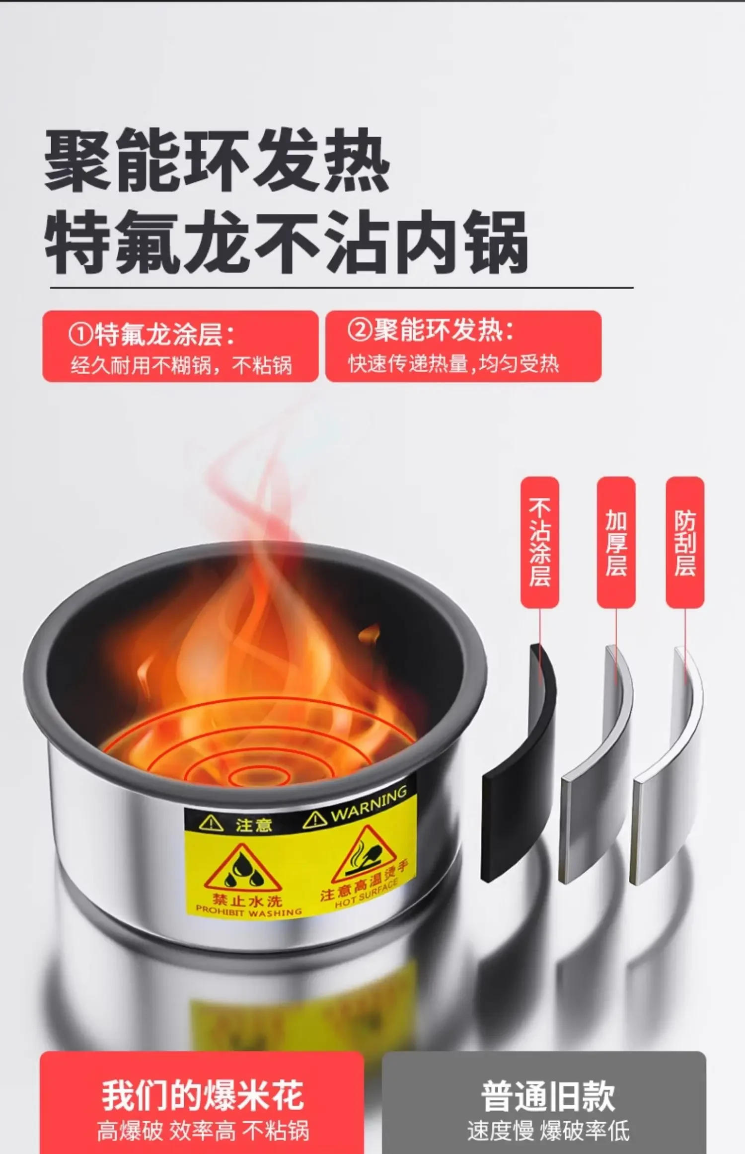 Description Picture 6 of itemNew stainless steel automatic electric heating gas popcorn machine for commercial stall