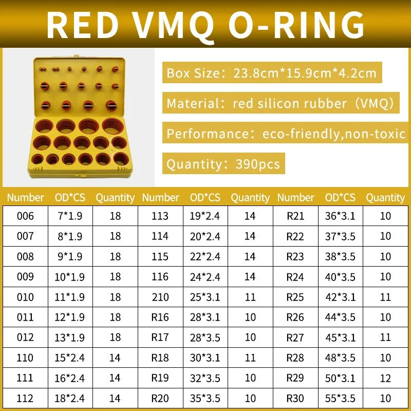 Description Picture 5 of itemBigbox boxed nitrile silicone fluorine rubber repair kit sealing valve waterproof combination kit gasket o-ring faucet machine