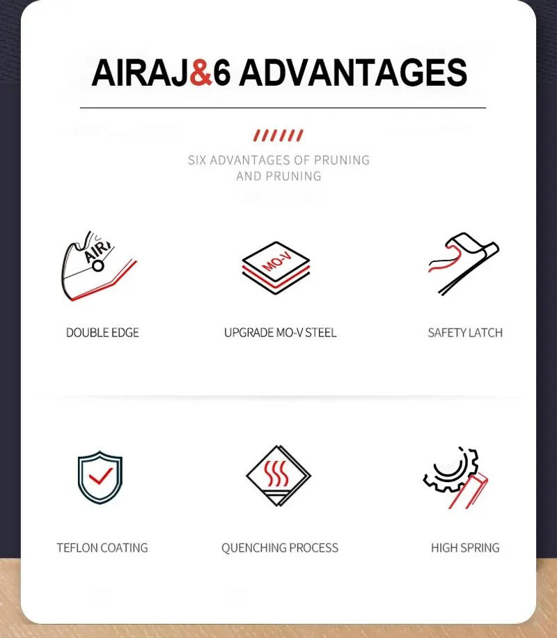 Description Picture 3 of itemAIRAJ 33mm Industrial Grade Pipe Cutter Scissors Cuts PVC/PU/PP/PE, Vinyl And Rubber Tubing And Pipes Manual Ratchet Scissors