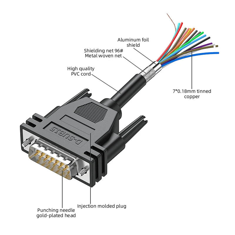 Description Picture 5 of itemIndustrial DB9 DB15 DB25 Single Head Serial Port Wire Copper Gold-plated 9/15/25Pin Terminal Connector DB9/15/25 Connecting Line