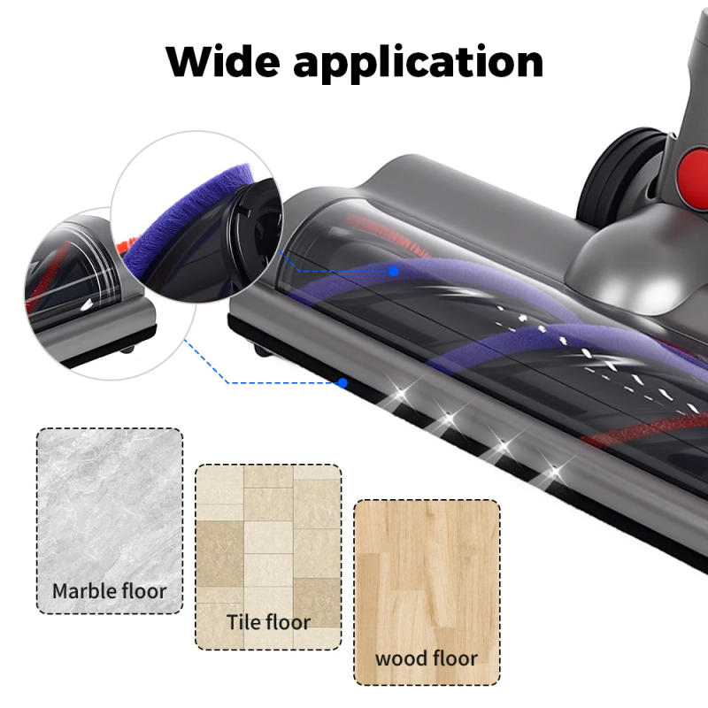 Description Picture 3 of itemCordless Vacuum Cleaner Roller Brush Head for Dyson V7 V8 V10 V11 V15 Quick-Release Motorhead with LED Headlight,Roller brush