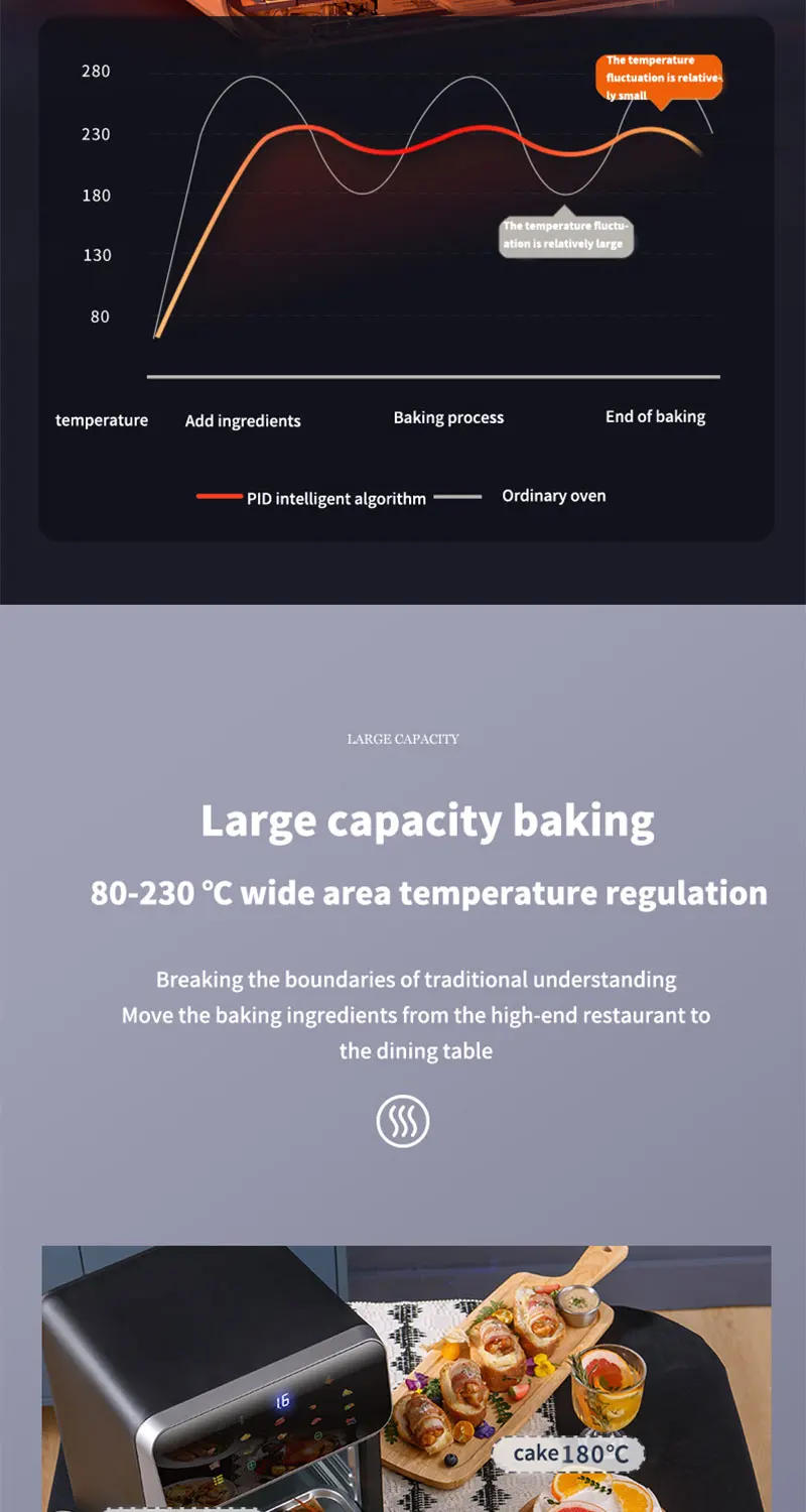 Description Picture 6 of item12L Electric Air Fryer Large Capacity Multi-function Convection Oven Deep Fryer Without Oil Kitchen LED Touch BPA Free 1300W